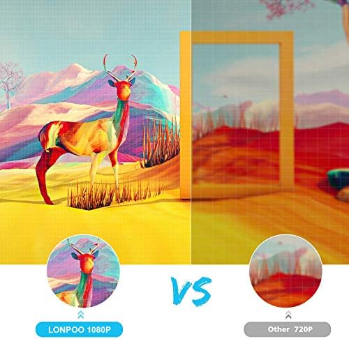 HD Blu-ray Player für Familie und Freunde - Kompakter Bluray Player HDMI 1080P-DVD-Player mit Funktionen wie HDMI-Ausgan